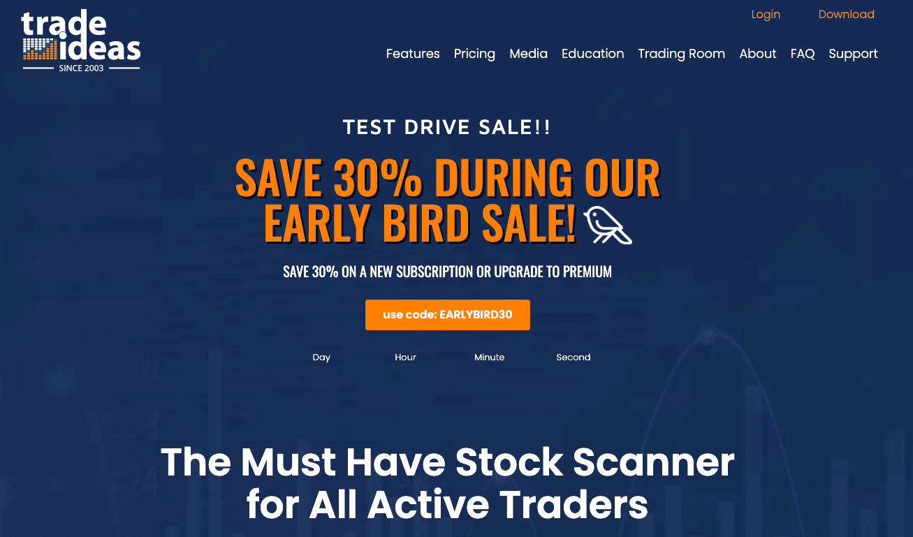 Trade Ideas- Best AI Trading Bot & Performance