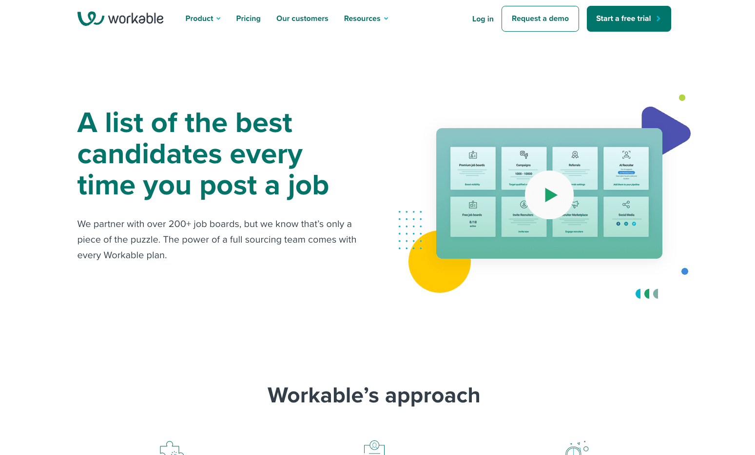Workable