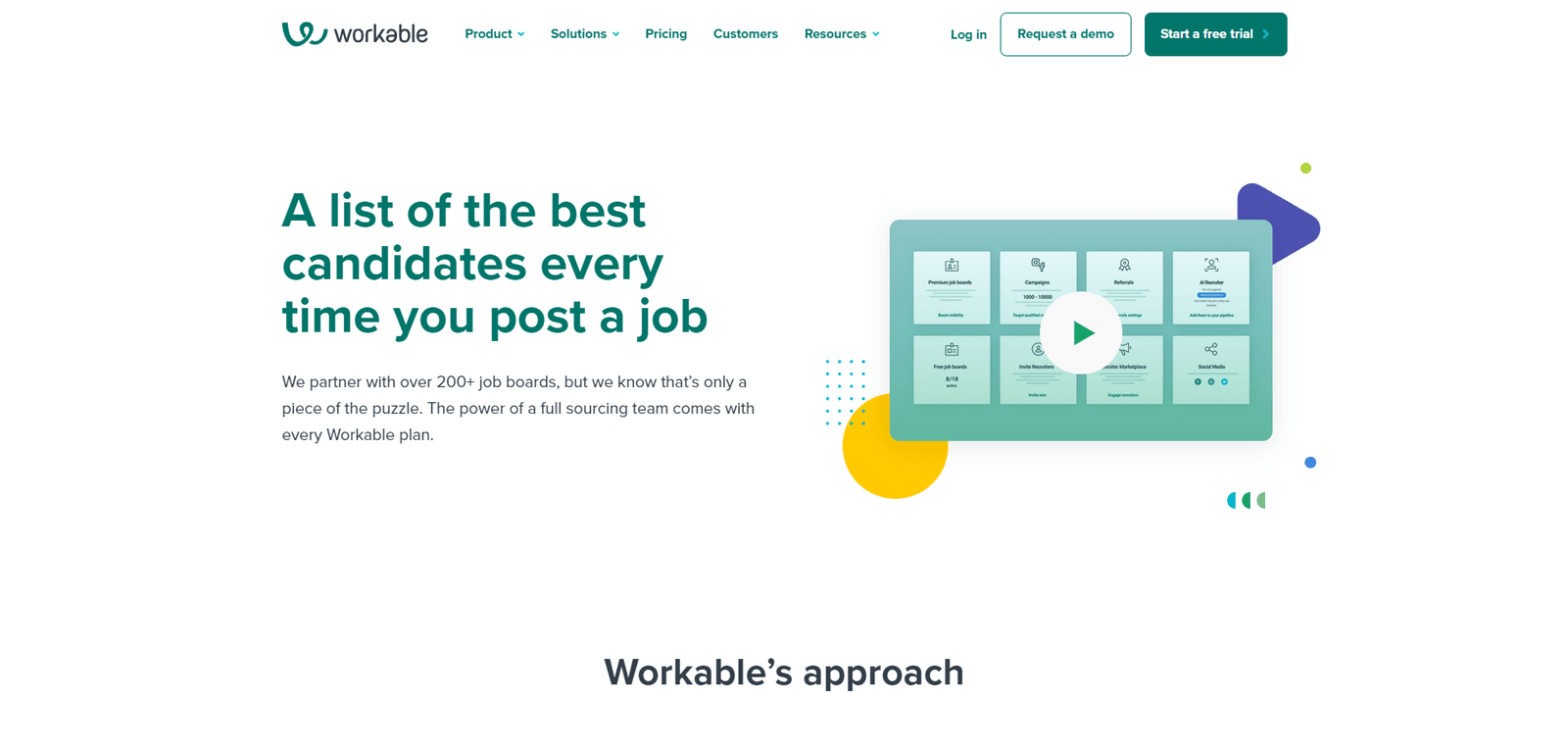 Workable